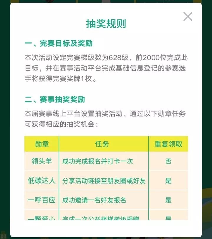 关于2025年管家婆百分百中奖的全方位解析与实施策略