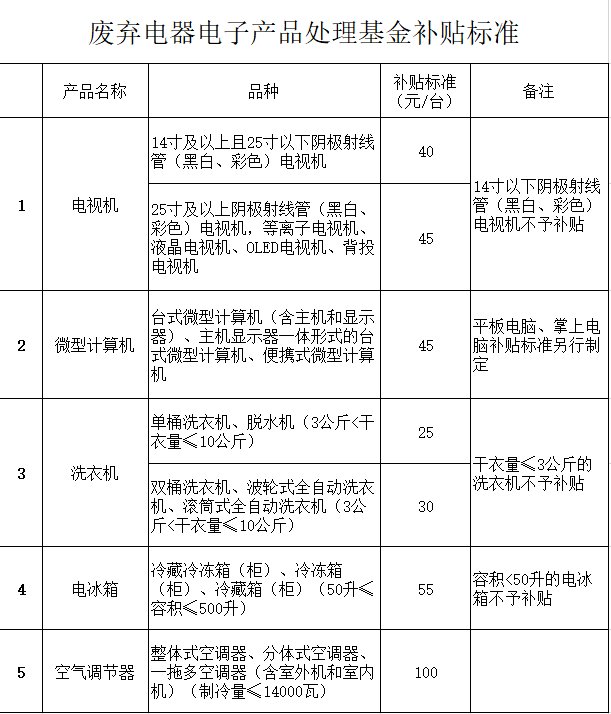 澳门正版精准免费大全与真诚释义解释落实的重要性