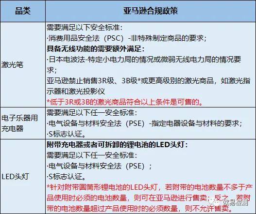 2025新澳正版资料免费大全与合规释义解释落实