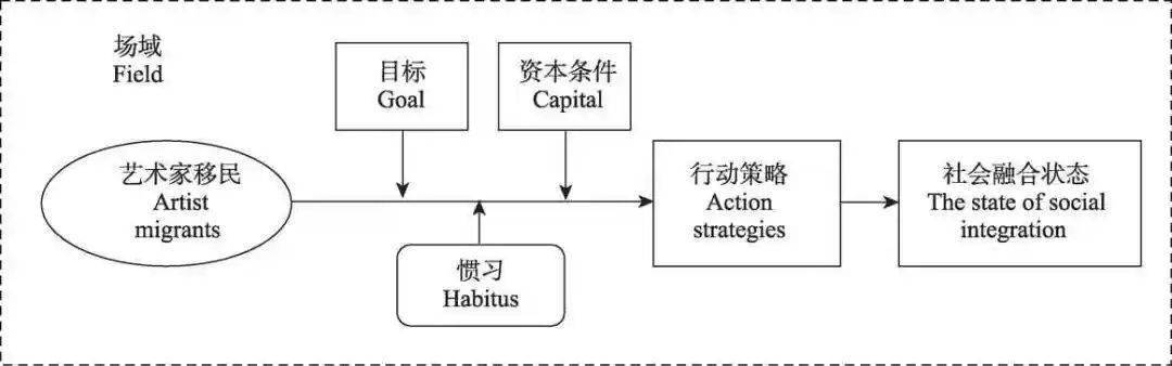 香港六合彩开奖结果与战术释义，记录分析、战术解释及其实践应用