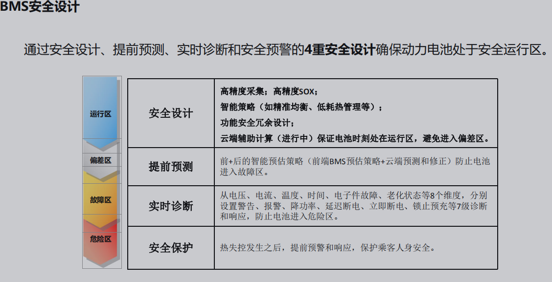 探索未来，解析新澳免费资料大全的维护与落实策略