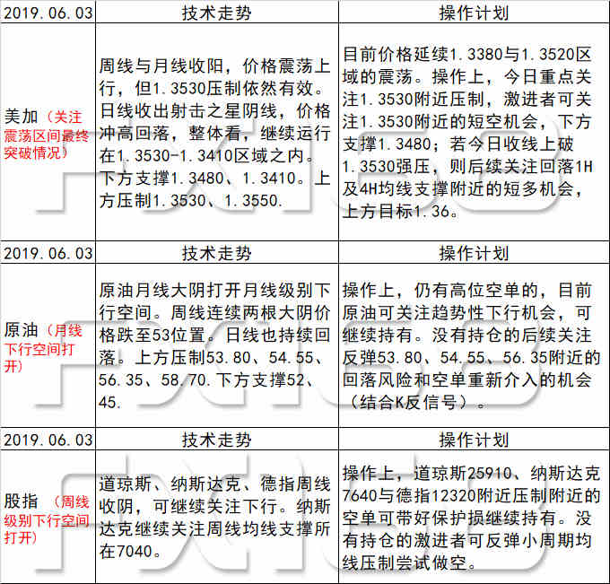 解读新澳天天开奖记录，能手释义与落实策略