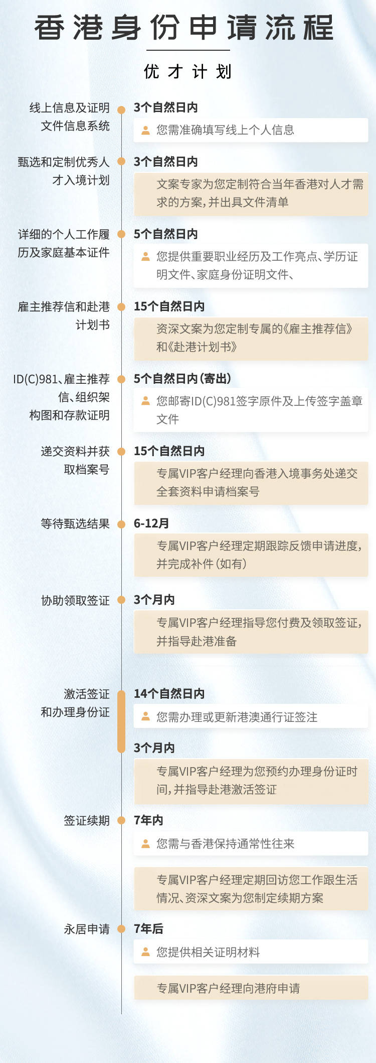 关于香港港六彩票开奖号码的释义解释与落实措施