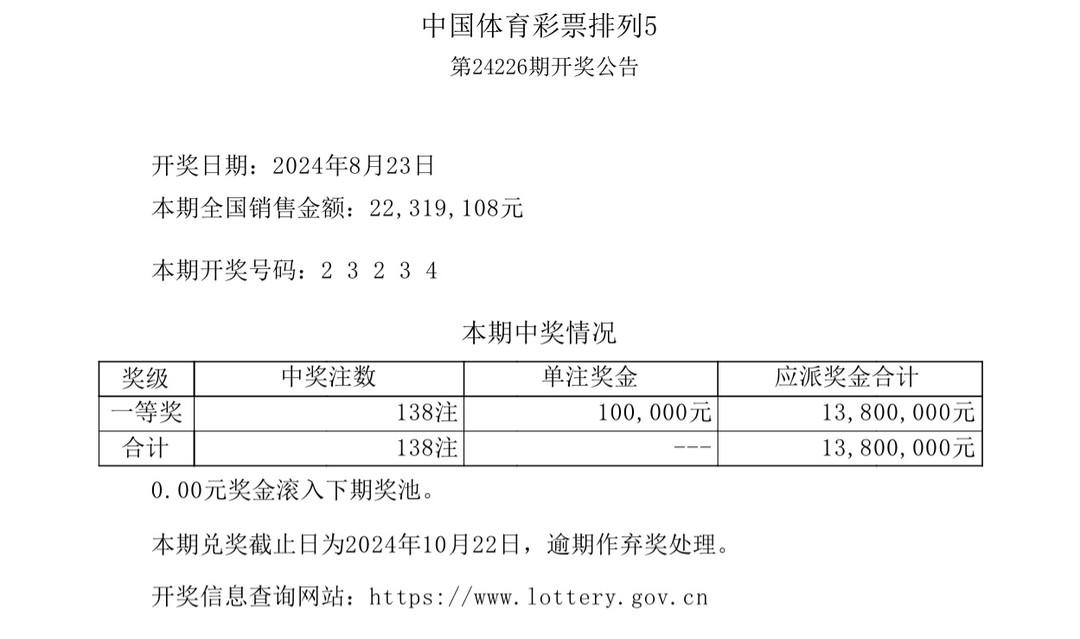 揭秘澳门彩票开奖结果查询系统，落实与了得释义的解释