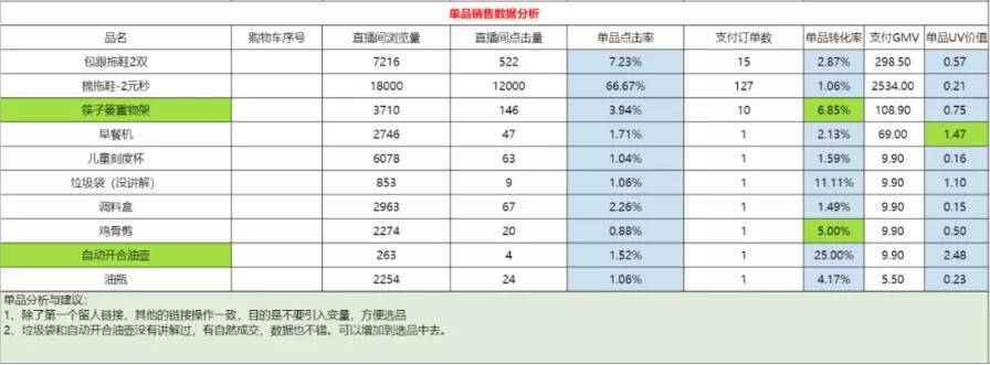 新澳门今晚开奖结果及开奖记录详解，熟稔释义与落实分析