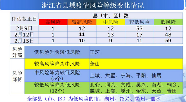 揭秘百分百生肖一码精准预测，流程释义与实际操作指南