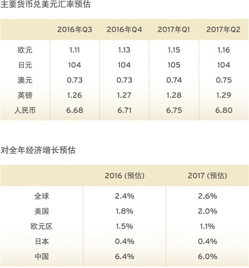 澳门精准资料分析与展望，到2025年的免费资料与意见释义解释落实