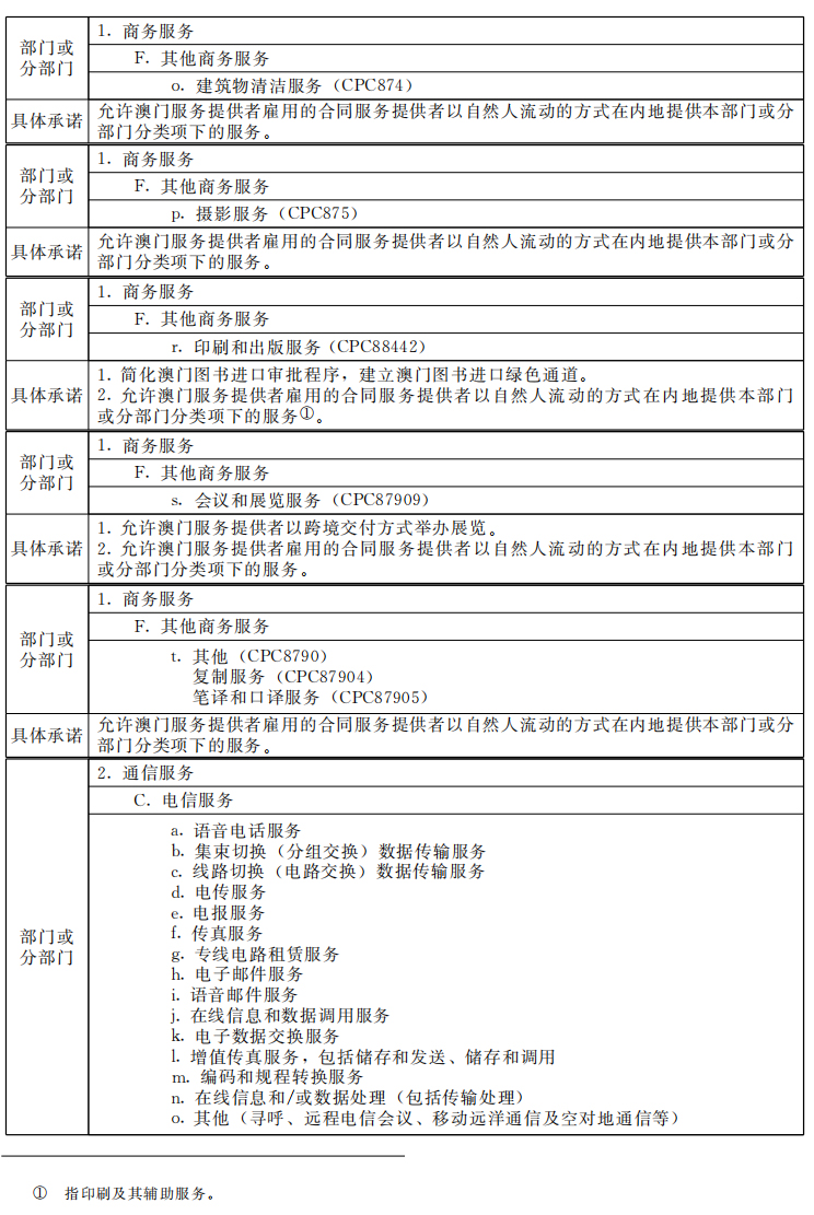 澳门高级内部VIP资料费用释义解释与落实策略