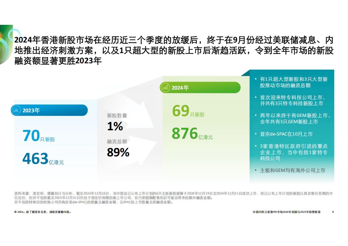 澳门王中王100%的资料解析与未来展望（2025年）