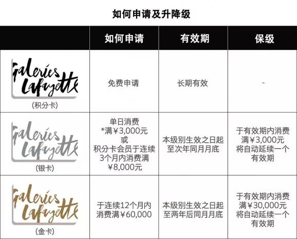 探索2025最新奥马免费资料生肖卡，化策略释义与落实之路