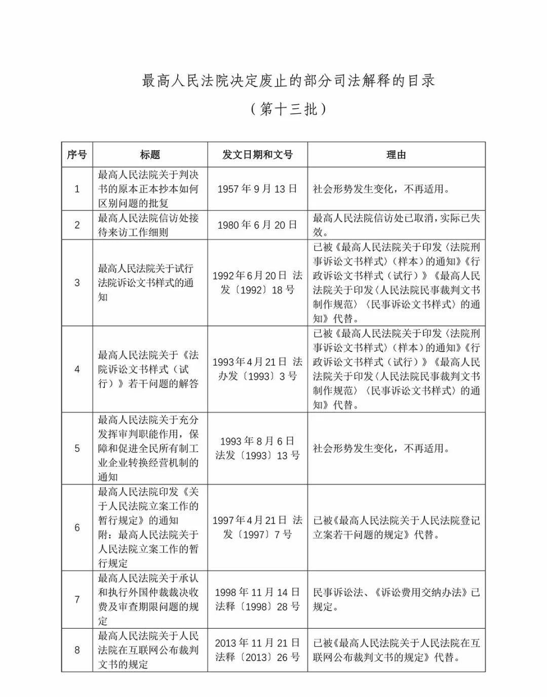 关于澳门今晚开特的理解与释义解释落实的文章