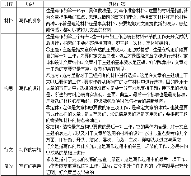 关于2025正版免费资料治理释义解释落实的文章