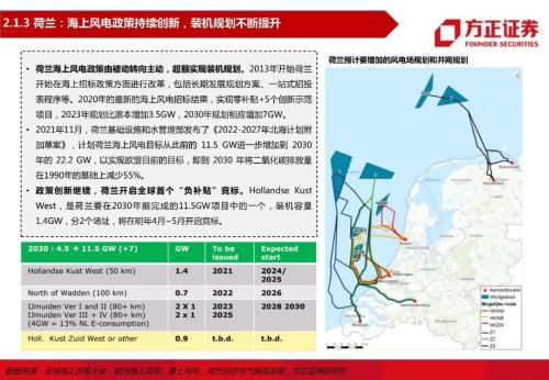 探索香港正版资料的世界，化风释义、解释与落实的未来展望（2025年视角）