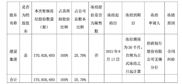 王中王资料大全及其相关释义解释与落实