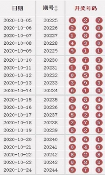 2025年天天彩正版资料释义解释与落实策略