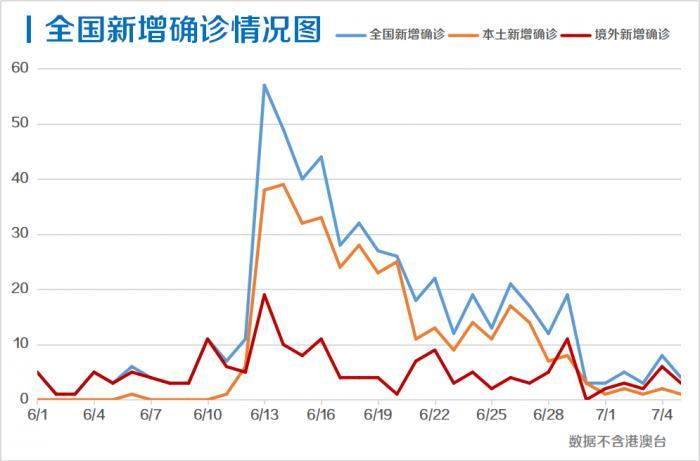 澳门335期资料查看，重磅释义与深入落实的探讨