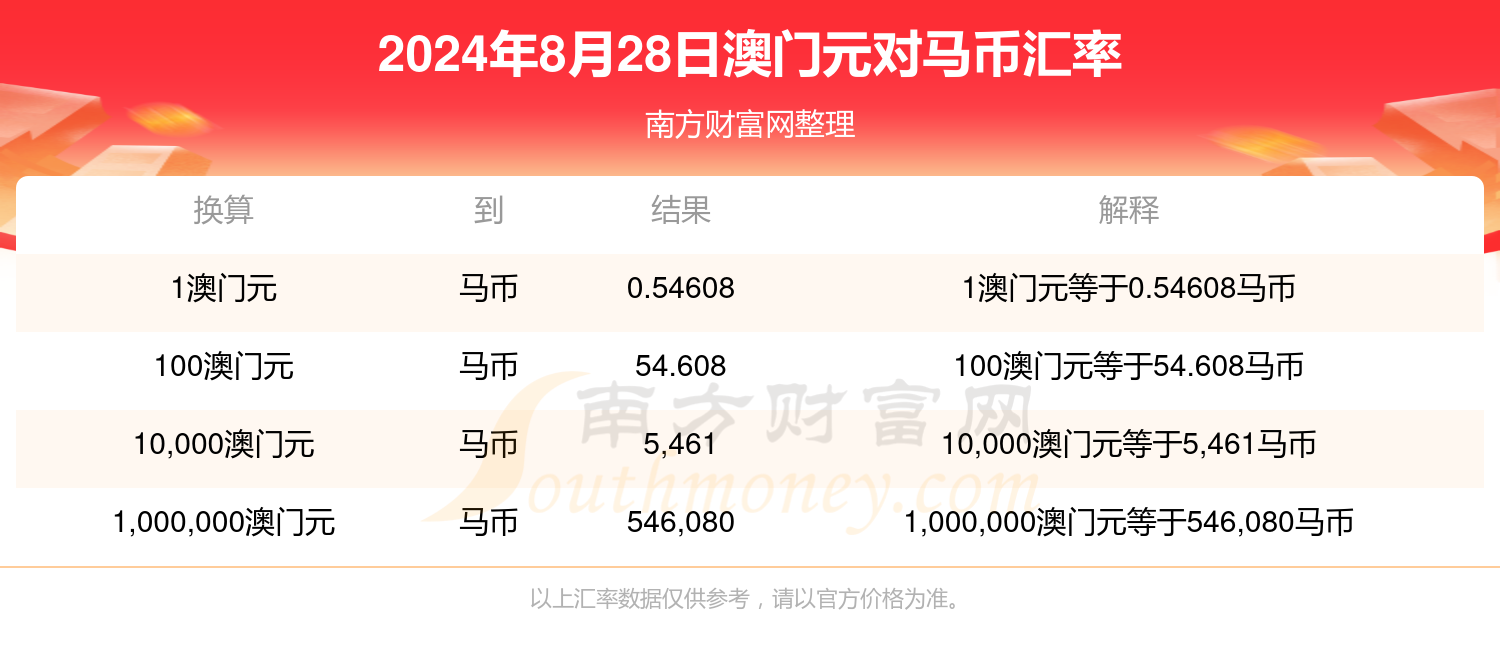 2023年澳门特马开奖结果联盟释义解释与落实行动展望