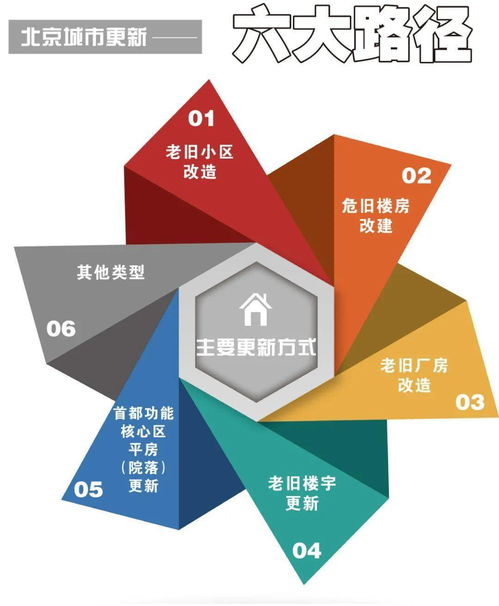 解析2025新澳正版免费资料的特点及其实施落实的深层含义