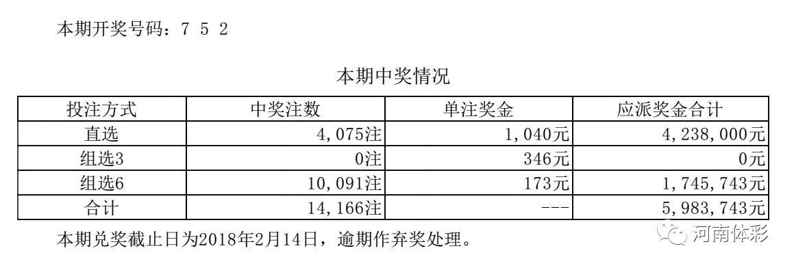 探索未来彩票奥秘，成本释义与落实策略在预测新澳开奖号码中的应用