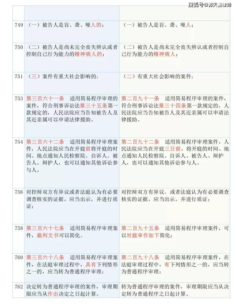 新澳门六开奖结果记录与定量释义解释的落实分析