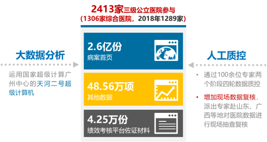 澳门管家婆精准预测释义解释落实深度探讨