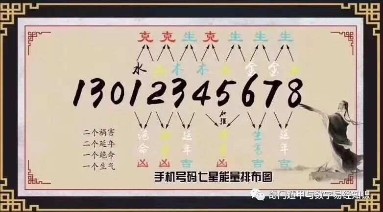 卓越释义解释落实，探索数字背后的马会传真故事