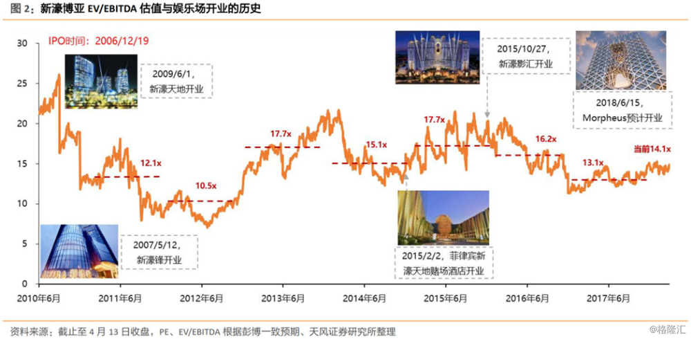 澳门未来展望，2025年天天开好彩的愿景与实现路径