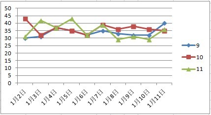 探讨正版免费彩票的未来趋势与落实策略 —— 以天天开彩为例，解析专一释义的重要性