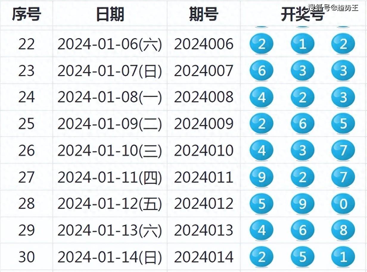 探索新澳历史开奖记录，以心释义，深化理解与落实