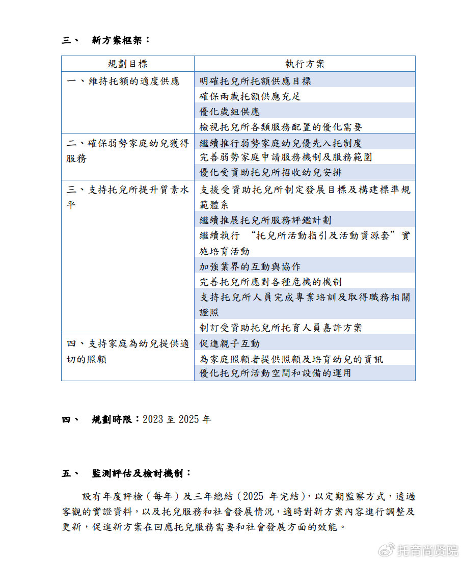 揭秘与分享，2025新奥精准资料免费大全的释义、解释与落实之道