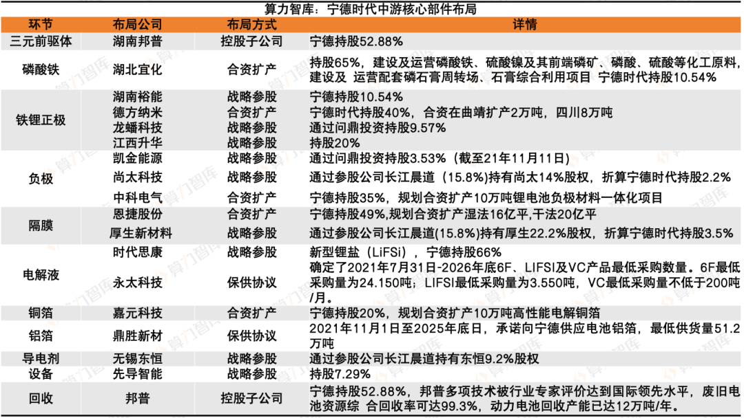 澳门一码一码100准确，力分释义、解释与落实