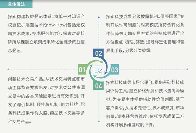 探索未来之路，2025新奥正版资料的共享与合一释义的落实