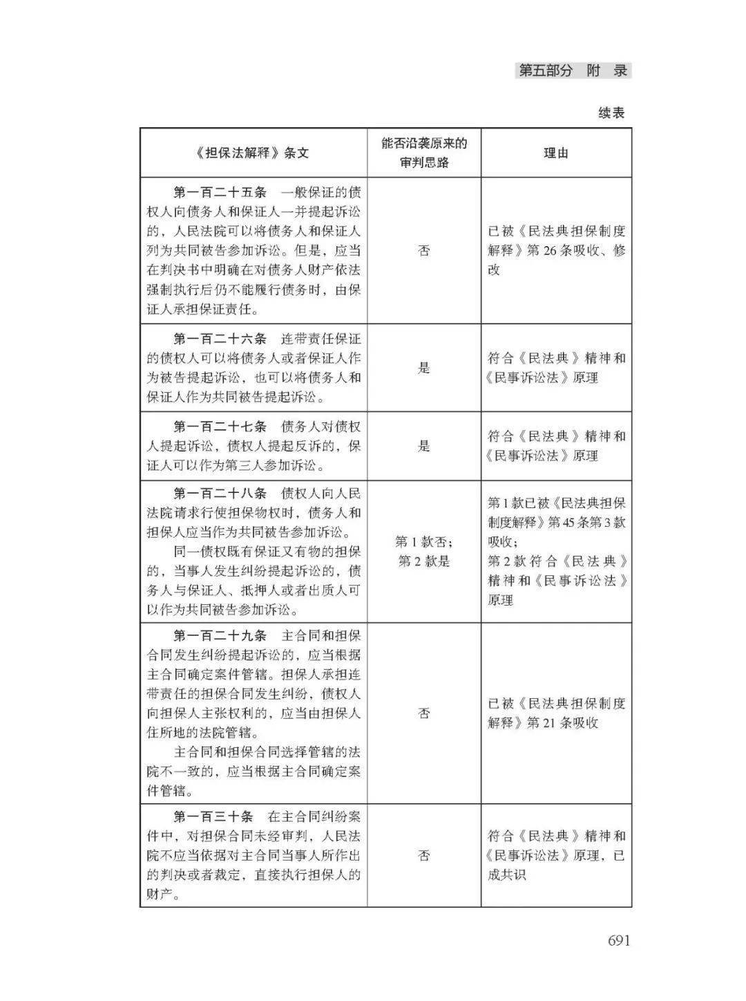 新奥历史开奖记录97期体系释义解释落实研究