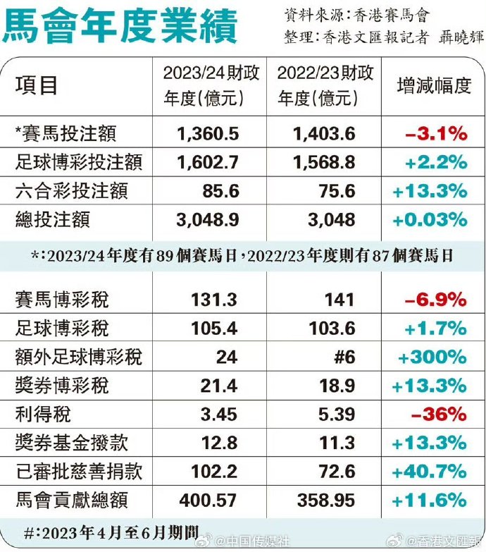 澳门马会传真，奉献释义解释与落实行动展望至2025年