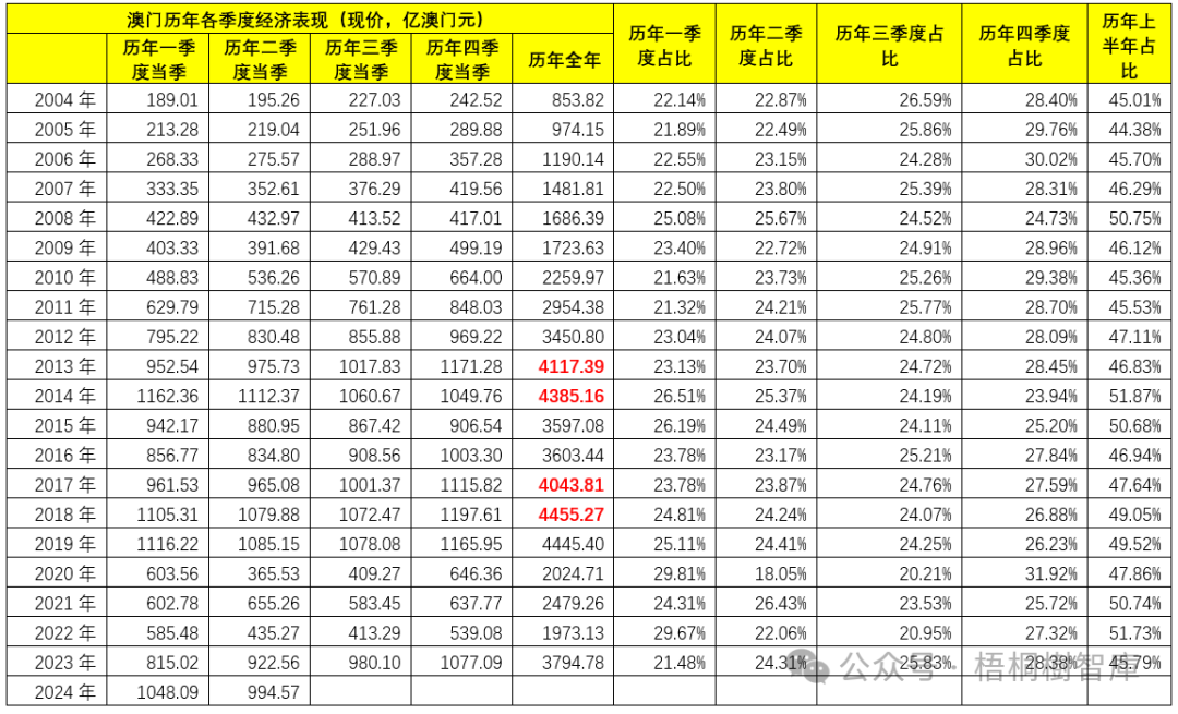 老澳门开奖结果2025开奖记录与二意释义解释落实