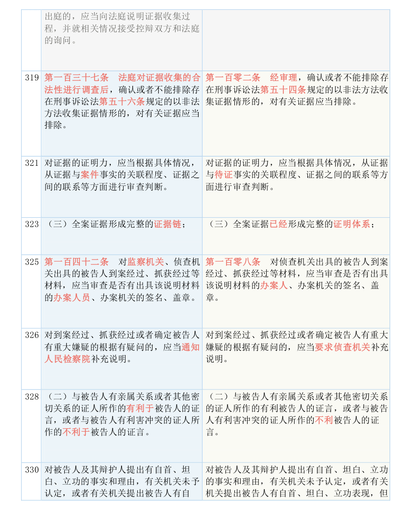 澳门三肖三码精准预测与性战释义解释落实的探讨