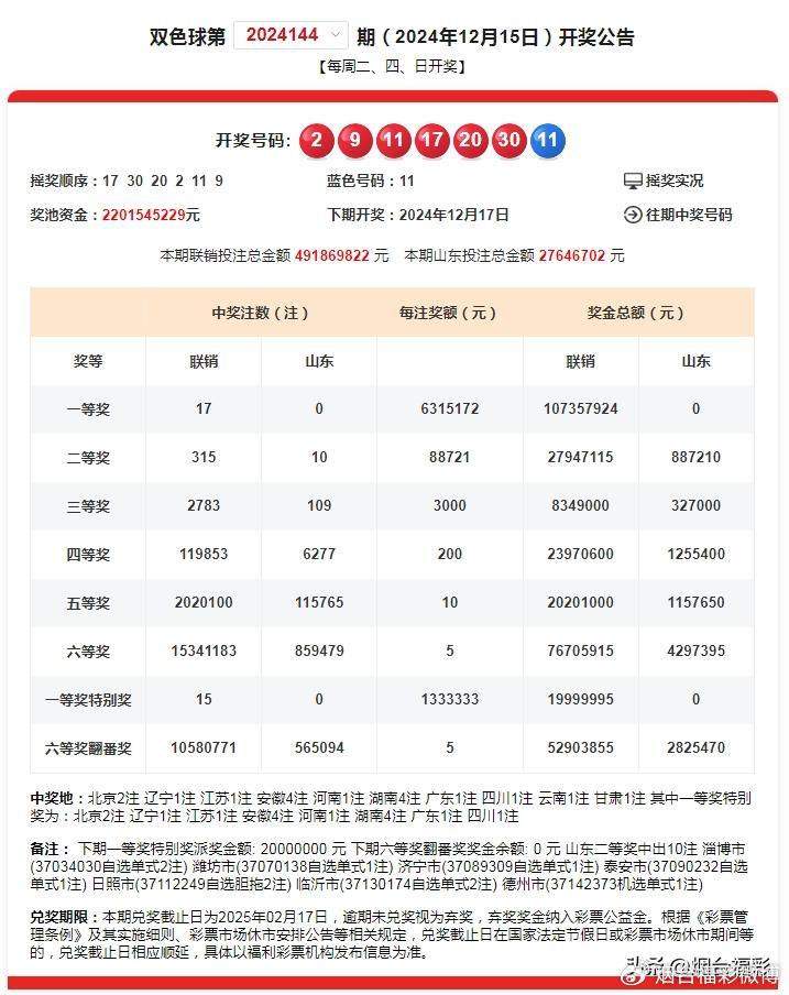 新澳门今期开奖结果记录查询与工艺释义的落实研究