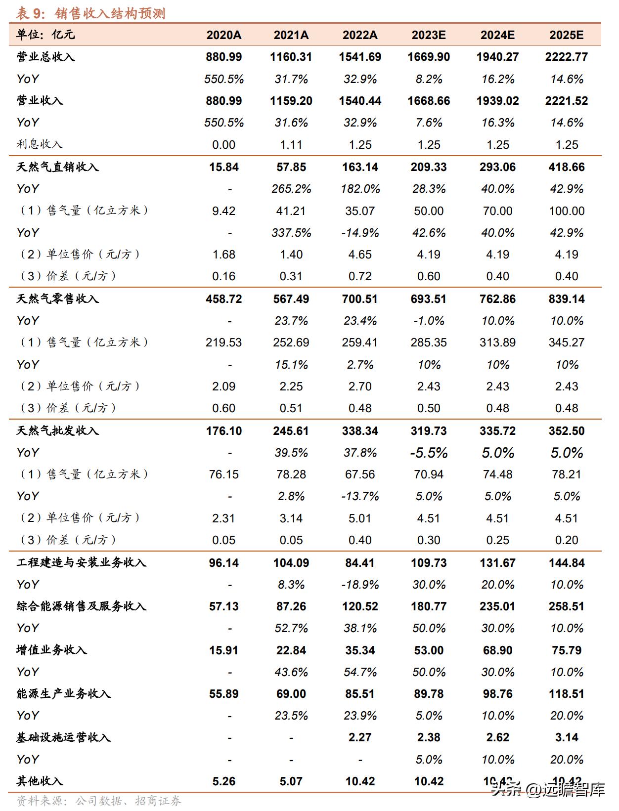 新奥2025今晚开奖结果，开奖细节与公众期待的落实