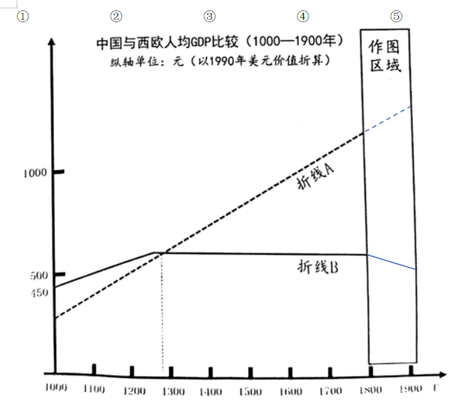 新澳门一码中特与变化释义解释落实