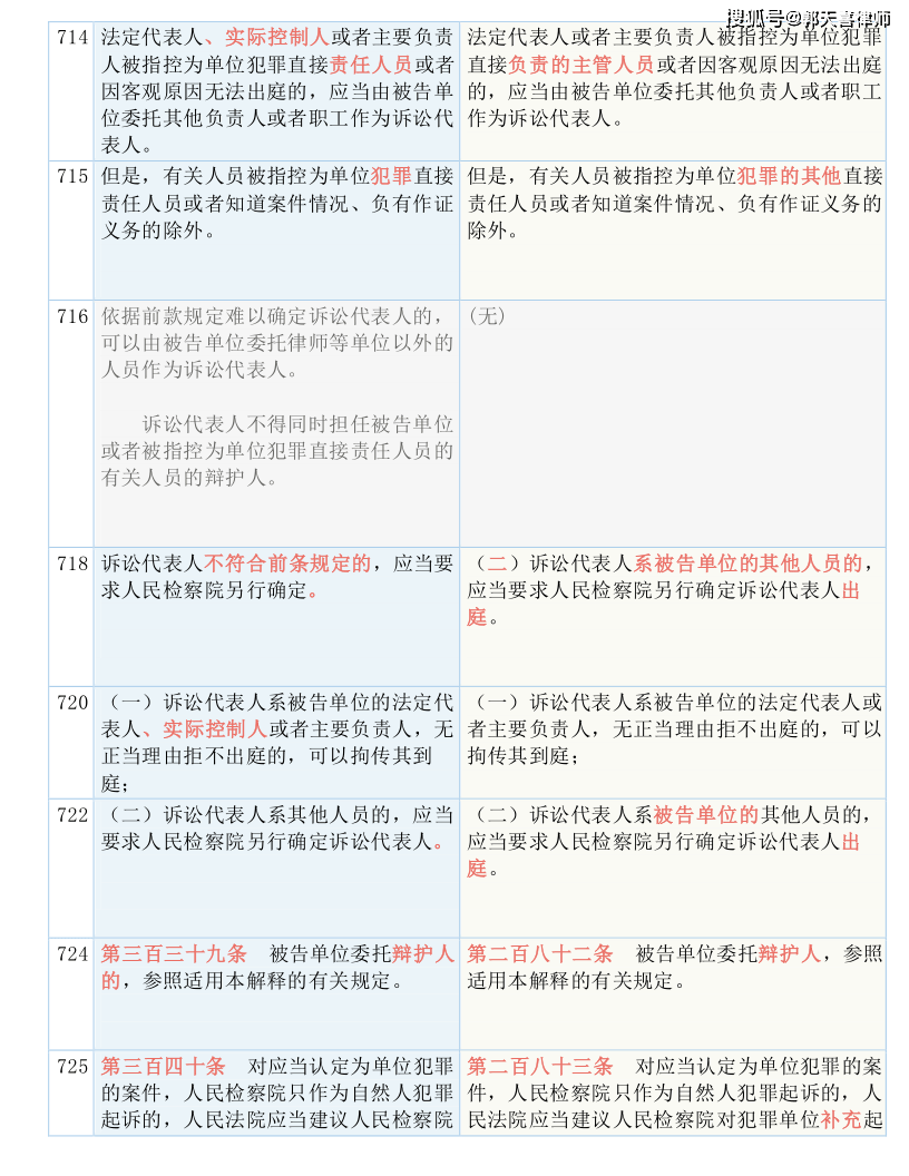 澳门开奖记录与开奖结果，解读与落实净化释义的重要性（XXXX年视角）