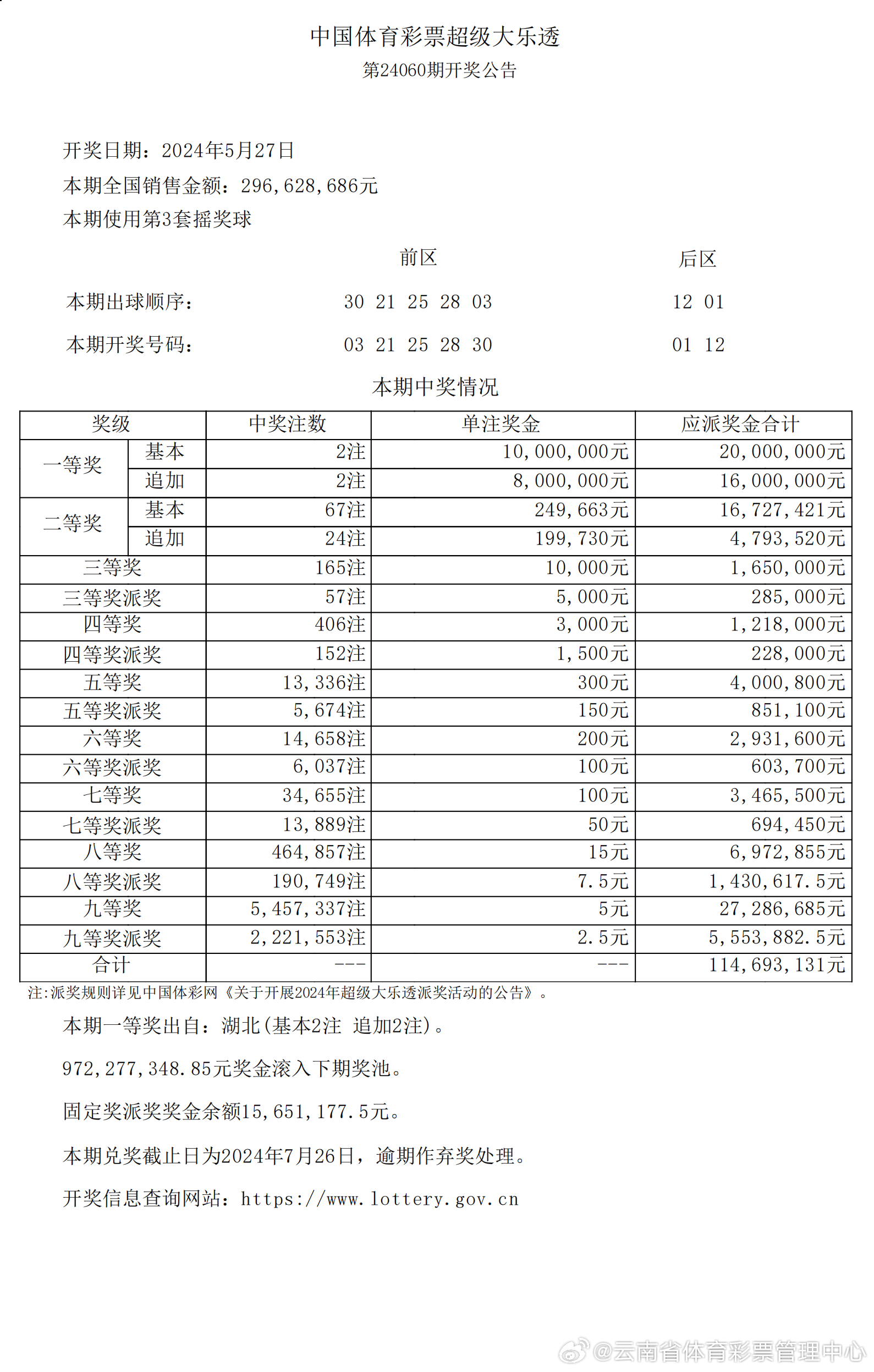 新澳开奖结果公布与数据释义解释落实，走向未来的彩票新篇章