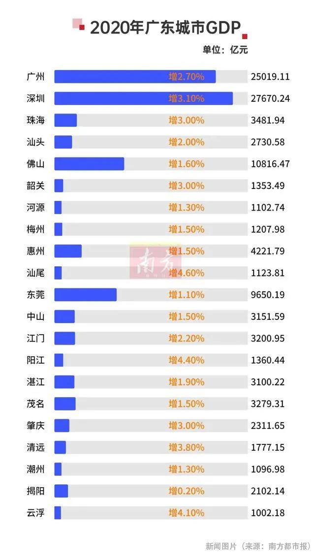 澳门与香港的发展释义解释及新澳门今晚开奖号码展望