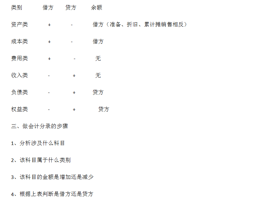 新奥2025年免费资料大全与权柄释义的深入落实