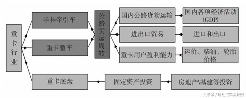 最准一肖与物流释义的完美融合，资料准确性与落实行动的关键探讨