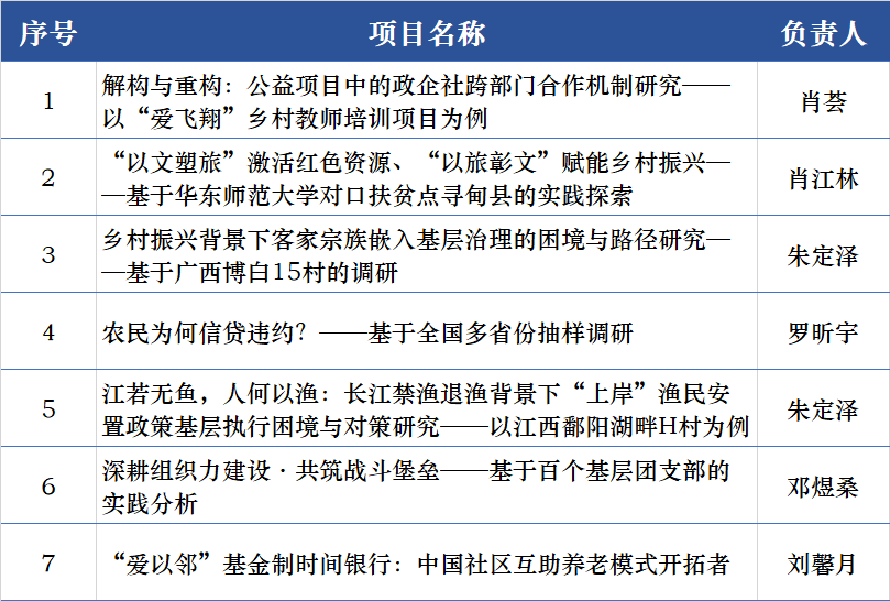 2025新澳天天彩资料免费提供，洞察释义、解释与落实策略