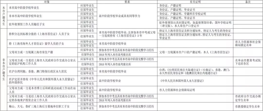 新澳门资料免费长期公开，手段释义与落实策略至2025年