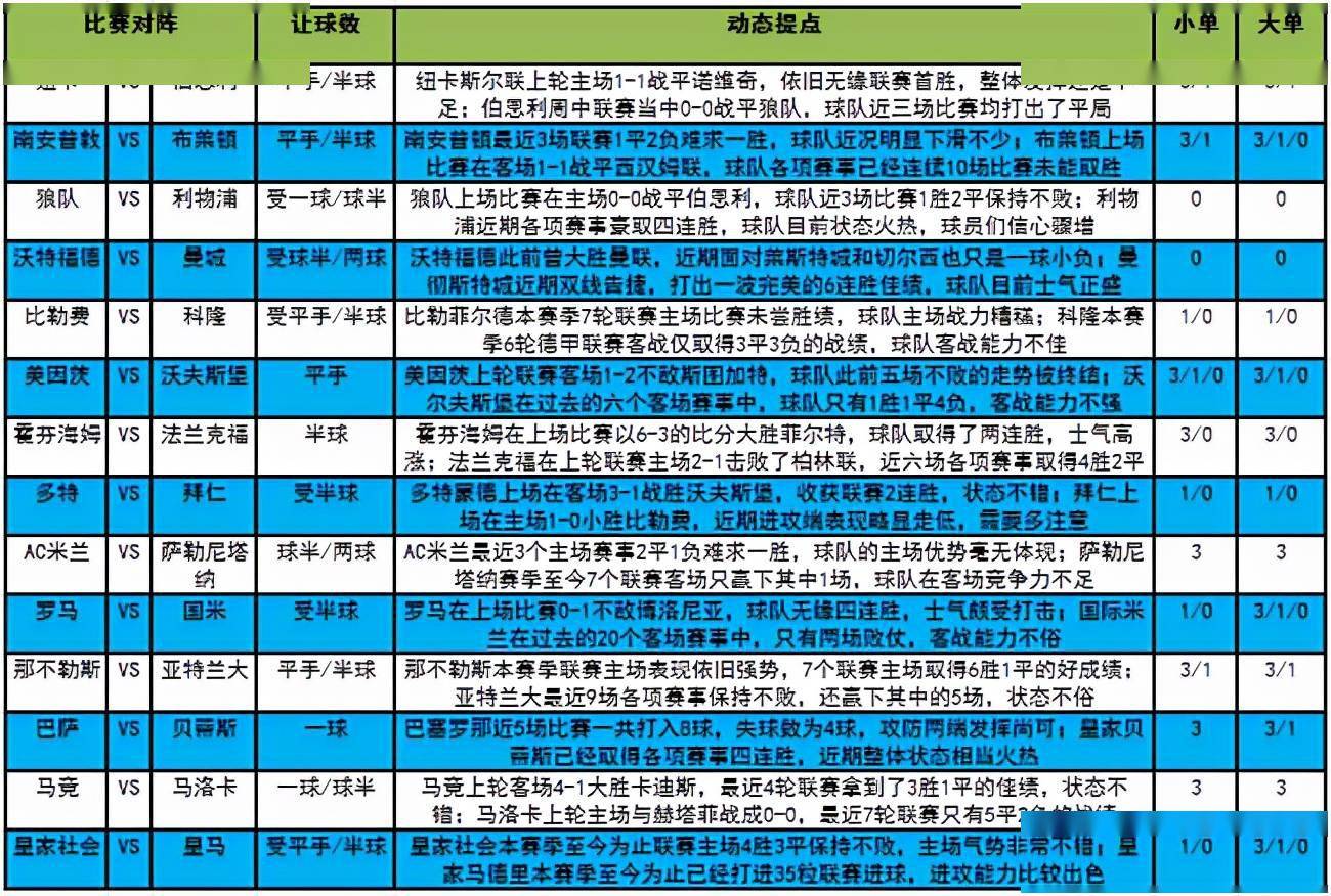 探索未知与解读尖利——今晚494949开奖预测与落实释义