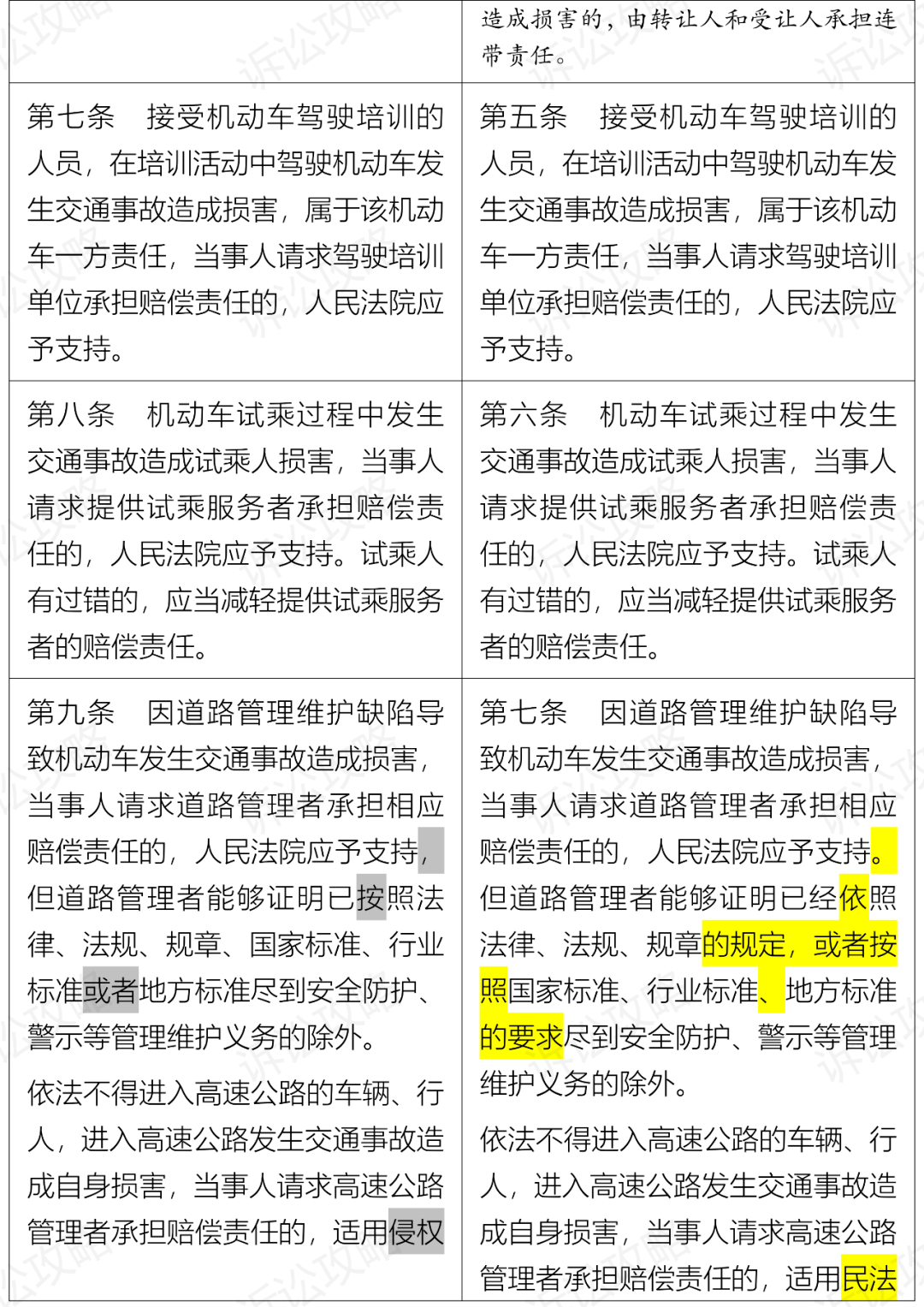 澳门生肖预测与干预释义解释落实的文章