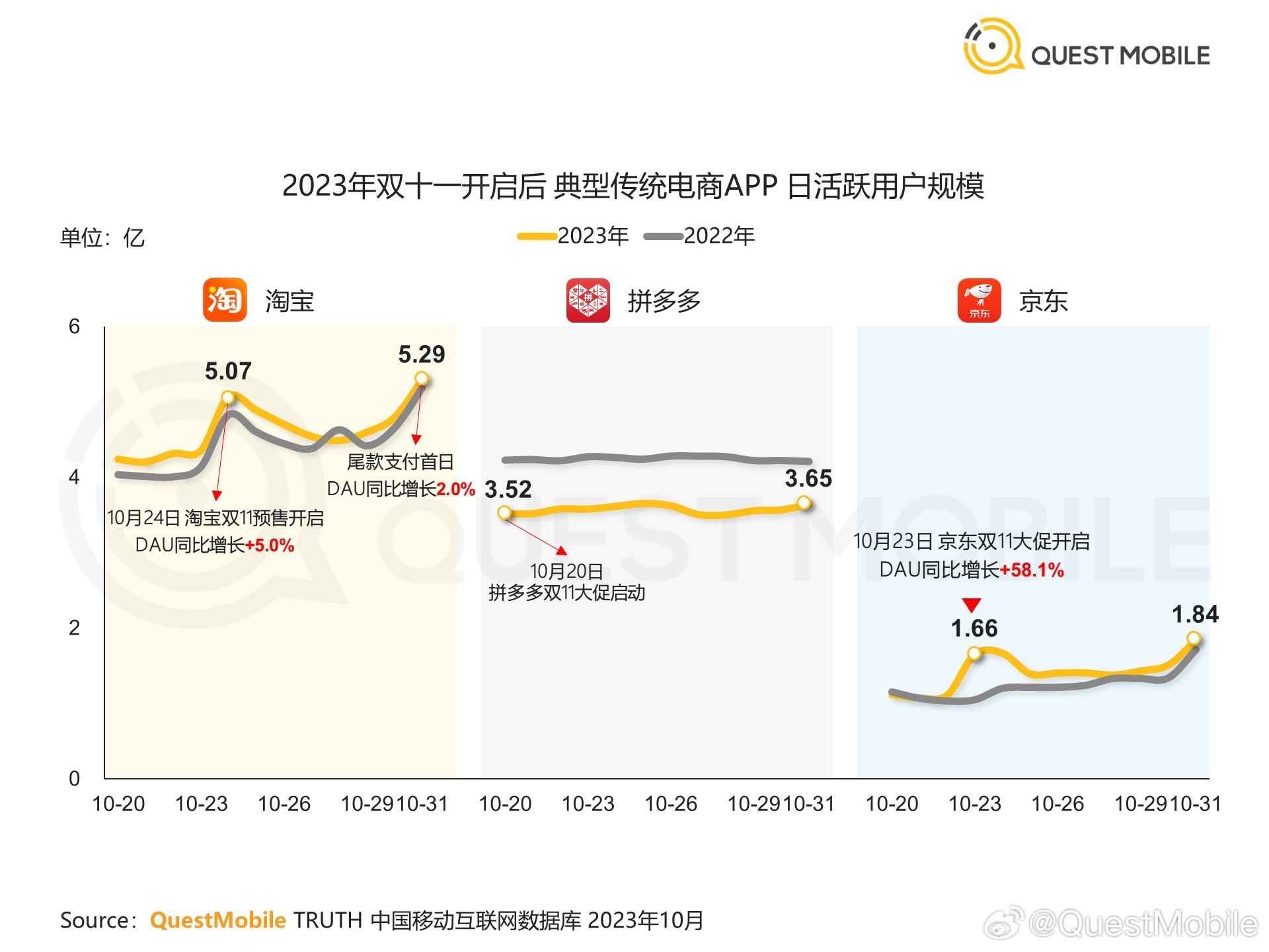 电商语境下的最准一肖一码一一子中特37b，深度释义与落实策略