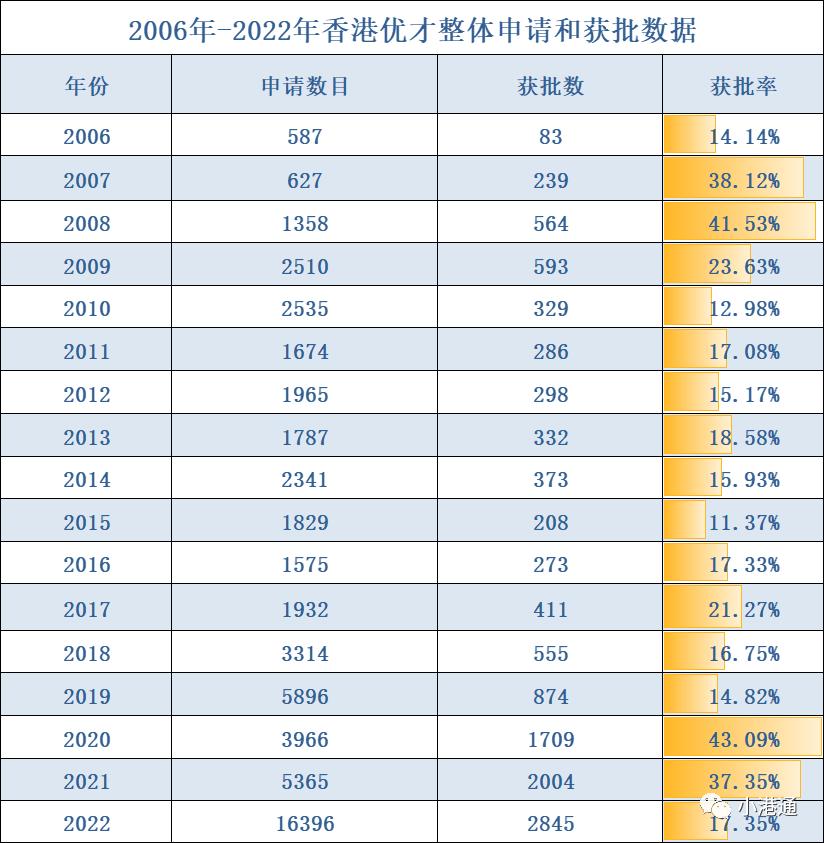 香港4777777的开奖结果与状况释义解释落实